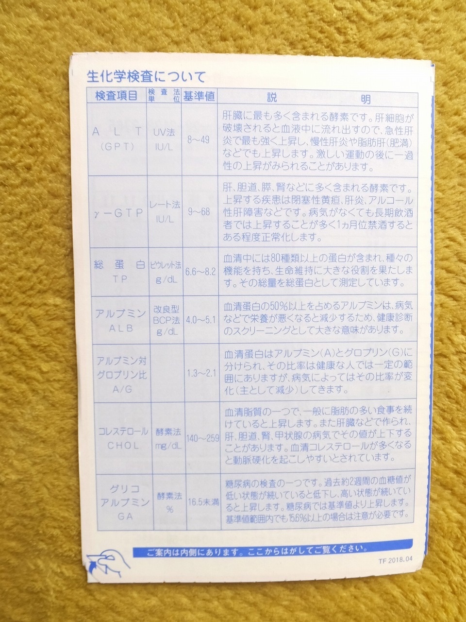 献血後に届く血液検査結果 メンタルヘルスを広めて行きたい メンタルヘルスマネジメント検定一種合格